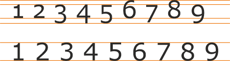 Unterschiedliche Ziffern von Schriftarten